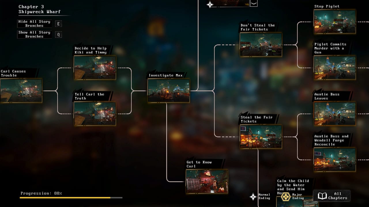 Cases Overview